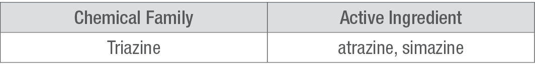 Photosynthetic Inhibitors 